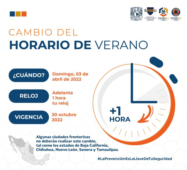 Cambio de horario 2022 » Factor Coahuila
