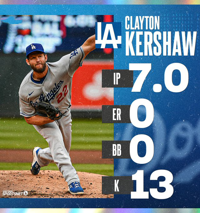 Clayton Kershaw lanza 7 entradas perfectas con Dodgers… ¡Y lo sacan!