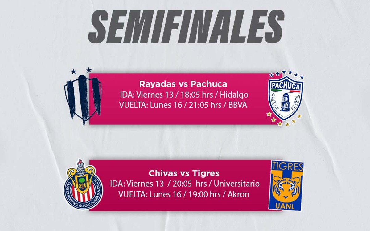 Liga MX Femenil ya cuenta con fechas y horarios para Semifinales