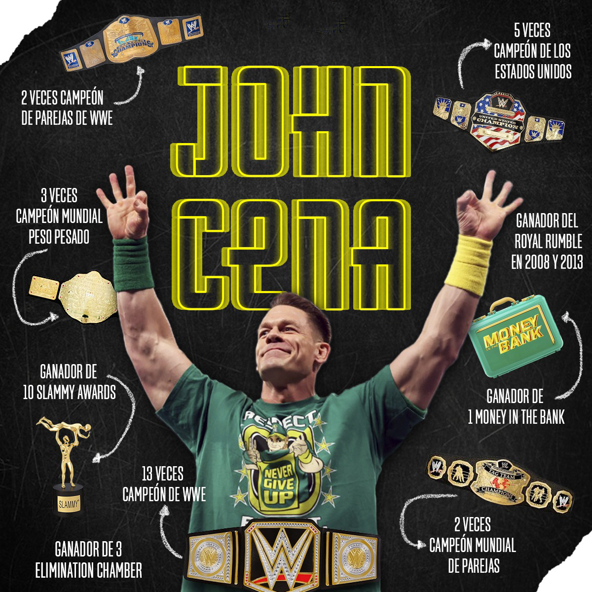 ¡John Cena está de fiesta! El más grande de la WWE cumple 20 años como profesional