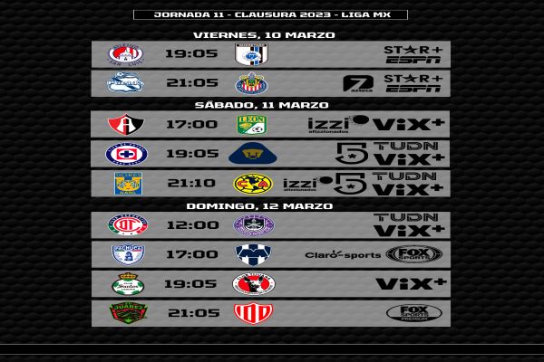 La Jornada 11 del Clausura 2023 de la Liga MX