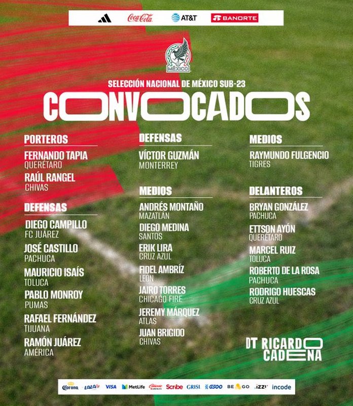 Chivas y Pachuca, los clubes base de la selección Sub-23 de Ricardo Cadena
