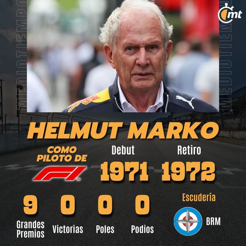 ¿Cuántas carreras ganó Helmut Marko como piloto? Así fue su paso por la F1