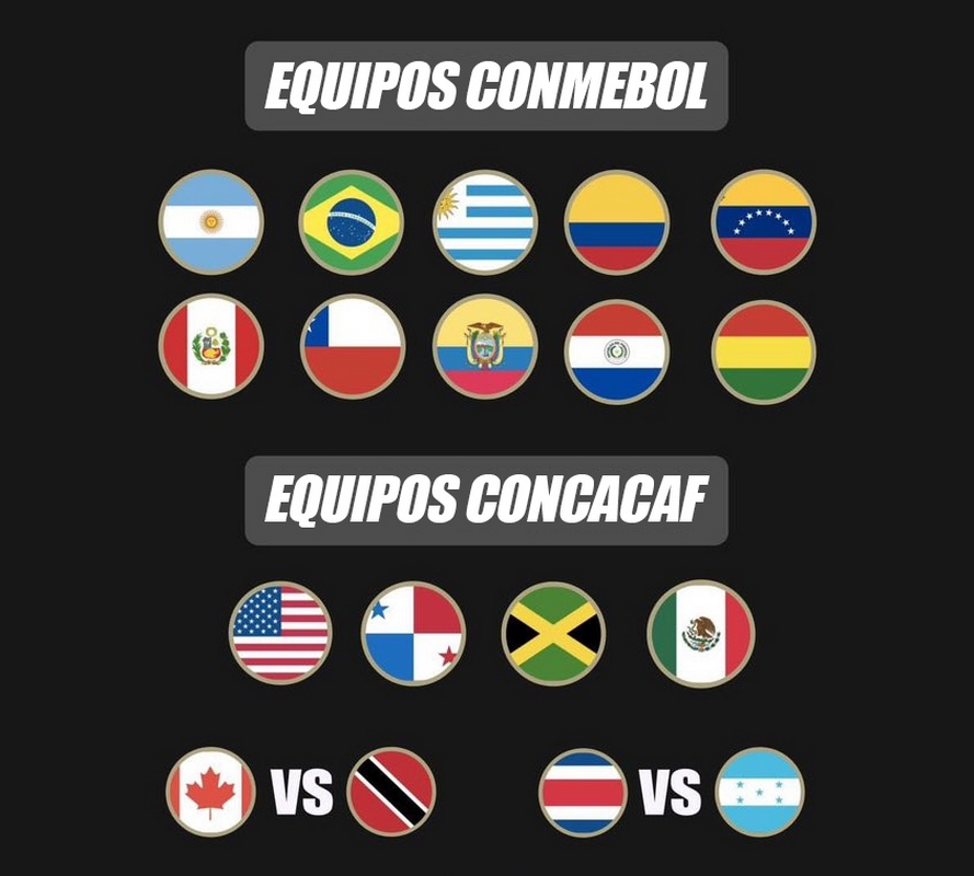 La Copa América 2024 ya tiene listas a sus mejores selecciones