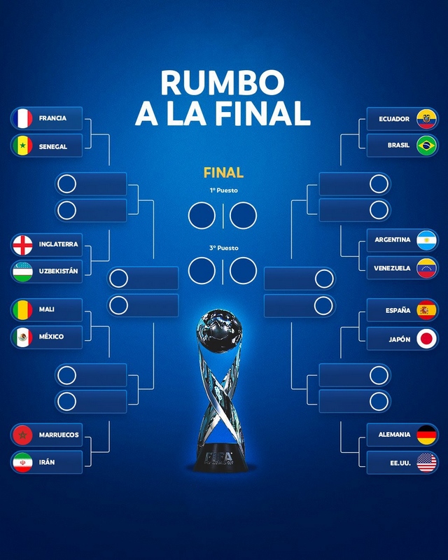 Mundial Sub 17: Así quedaron los partidos para los octavos de final