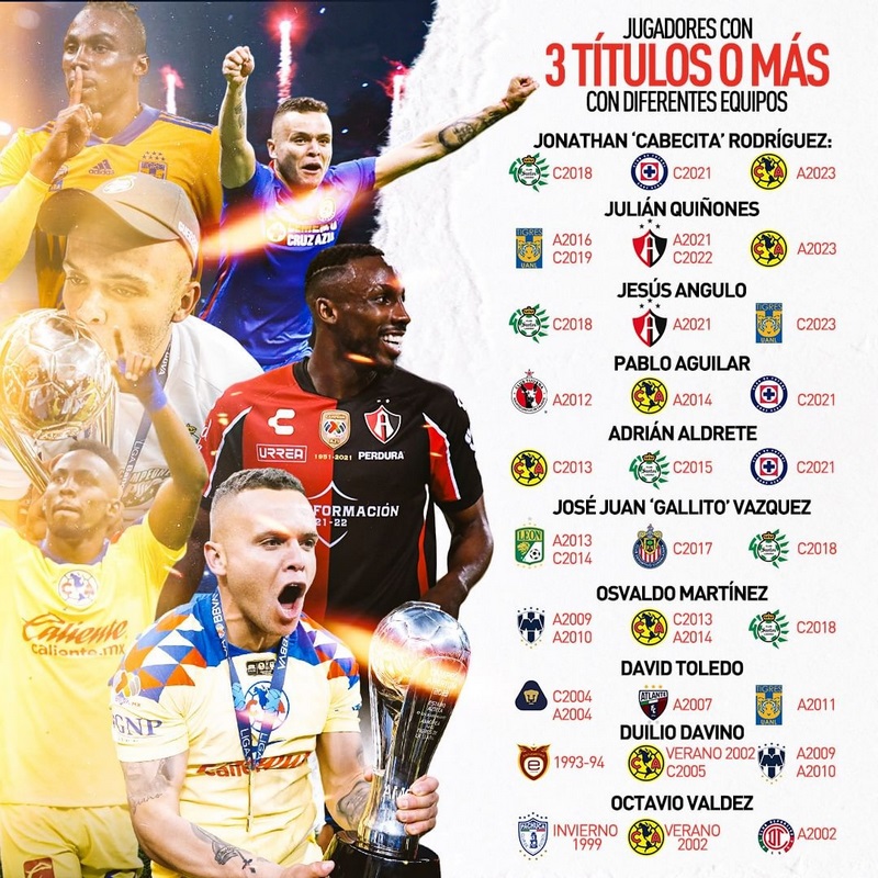 Cabecita Rodríguez y Julián Quiñones, al G3 de Liga MX