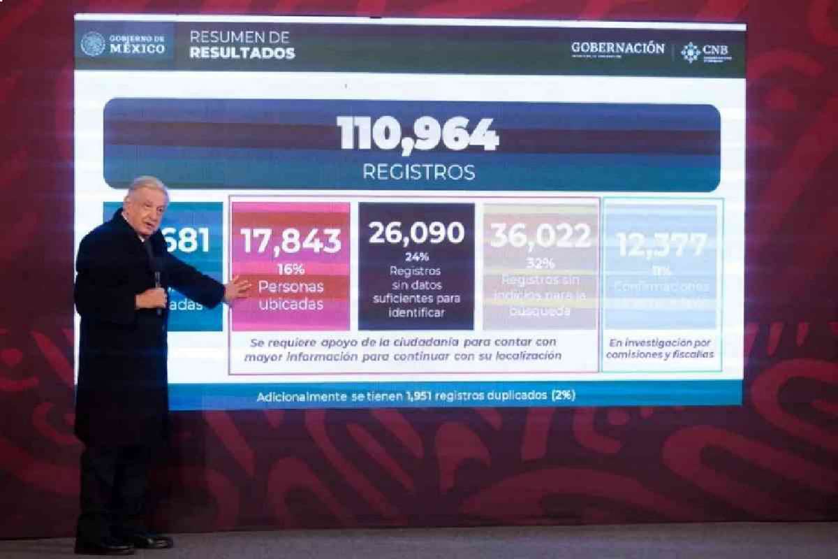 Tiene AMLO otros datos sobre desaparecidos