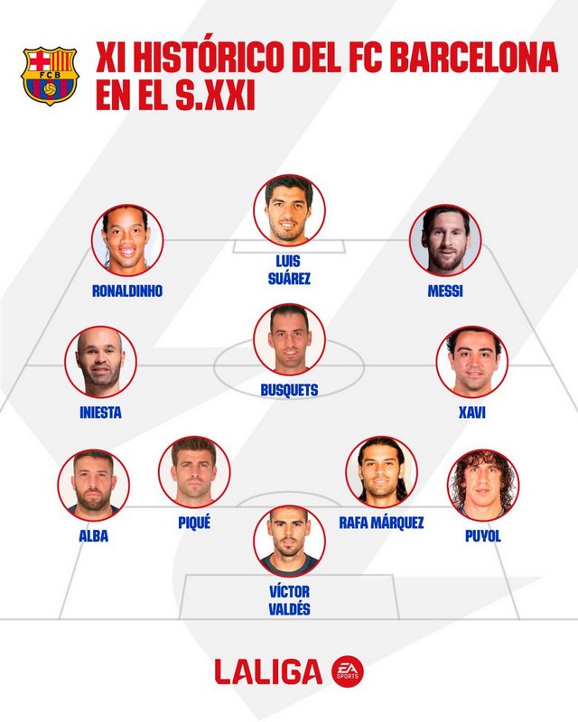 Rafael Márquez brilla al quedar en el 11 Ideal histórico del Barcelona en Siglo XXI