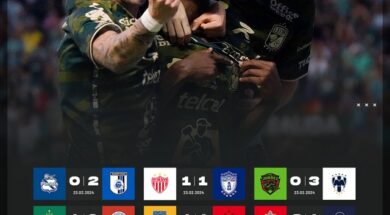 Resultados-Copiar-1