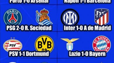 Resultados-Copiar