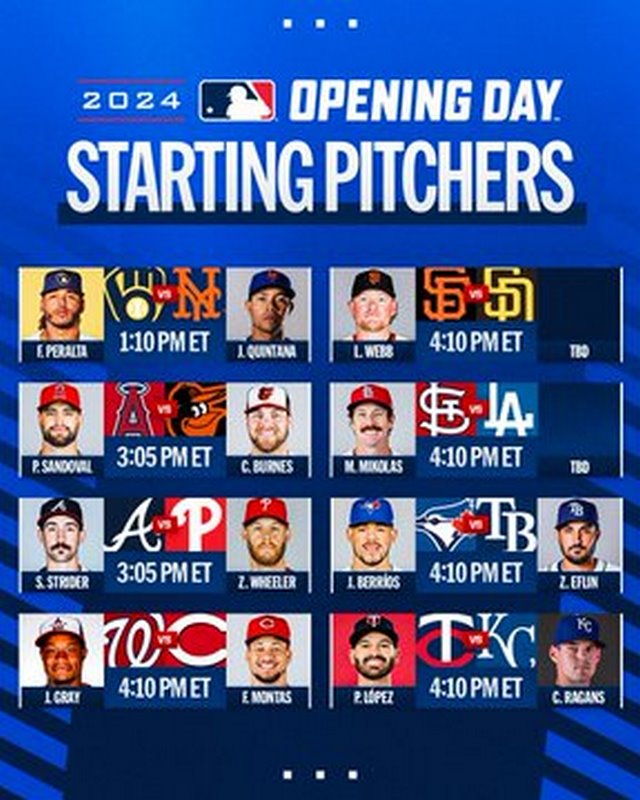 Un Opening Day 2024 lleno de abridores latinos