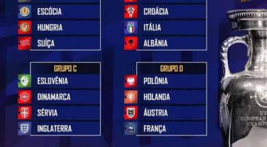 Los-grupos-Copiar