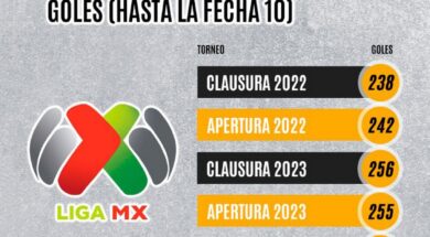 MX-Copiar