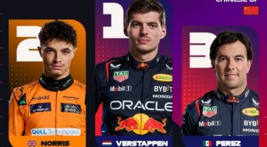Checo-Pérez-Copiar-2