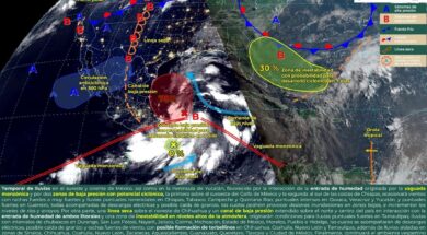 LLUVIAS