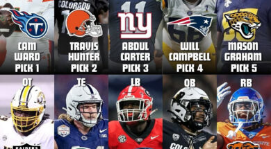 Draft de la NFL