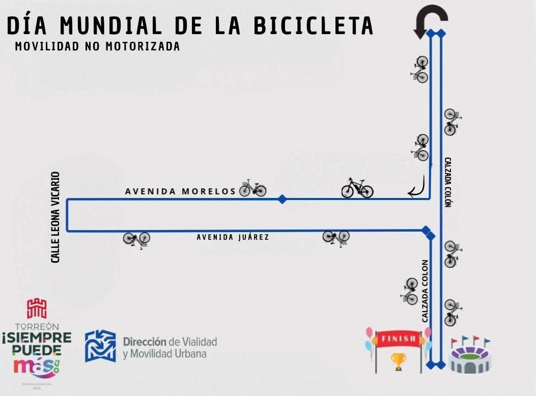 Invitan a participar en la rodada conmemorativa por el Día Mundial de la Bicicleta