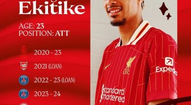 LIVERPOOL