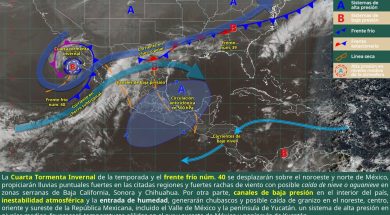 CLIMA