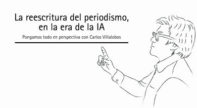 Perspectiva