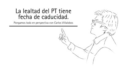 persepctiva pt