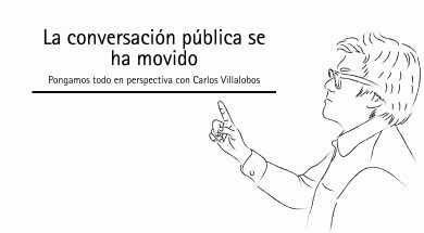 Perspectiva