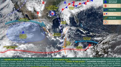CLIMA