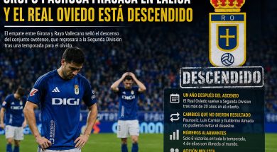 OVIEDO